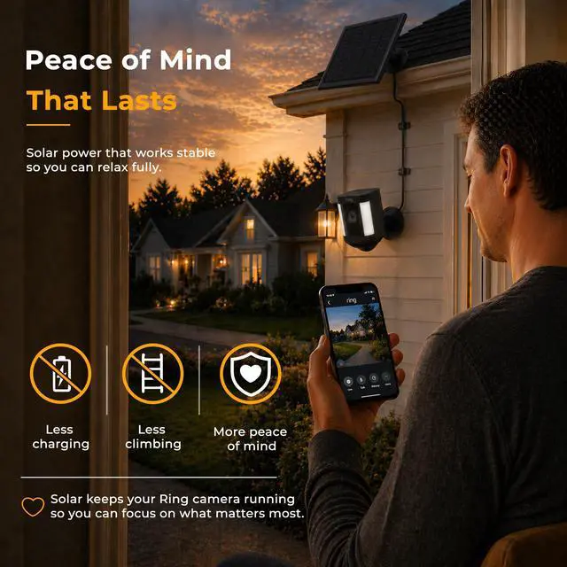 Alt view image 4 of 7 - 2-Pack 8W Solar Panel Chargers for Ring Cameras with 10FT Cables