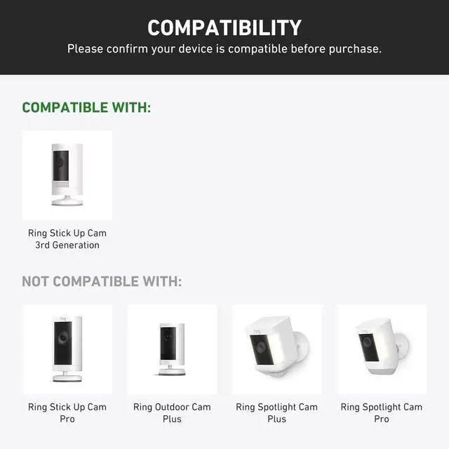 Alt view image 7 of 7 - Rain Shade Cover for Ring Outdoor Cam (1st Gen), White