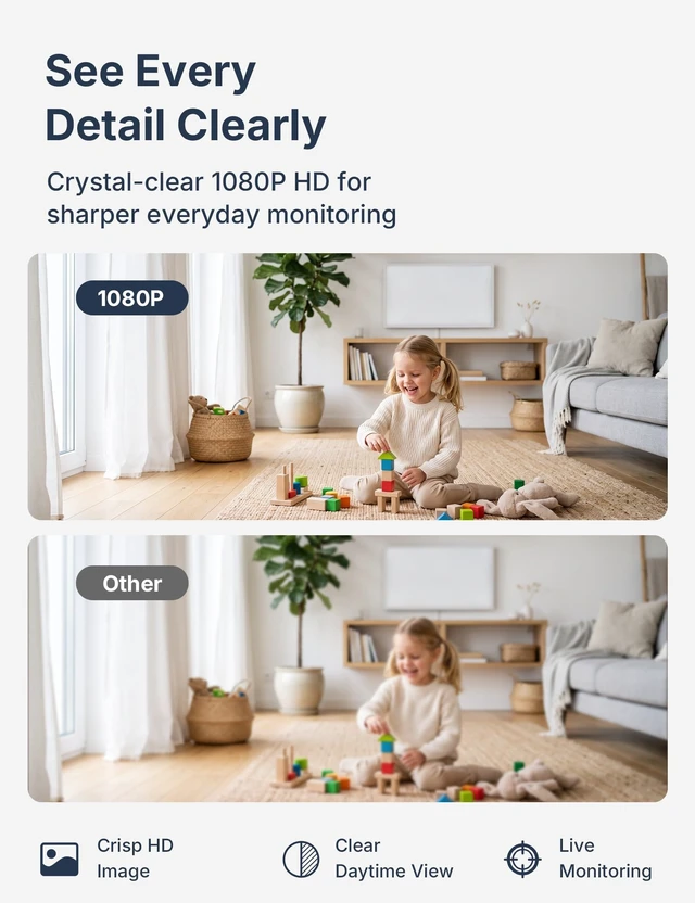 Alt view image 3 of 7 - 2.4GHz Indoor Security Camera for Home, 1080P Baby & Pet Cam, 2-Pack | Baby & Pet Monitoring, Motion & Sound Detection, Two-Way Audio, Black & White Night Vision, SD Card or Paid Cloud
