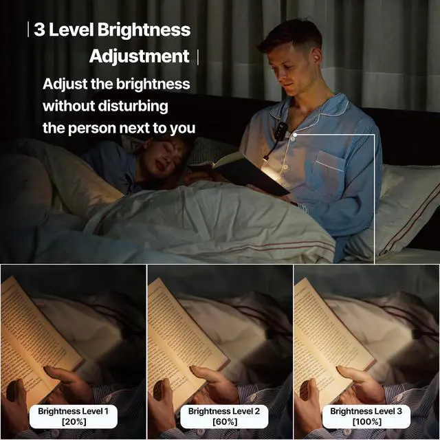 Alt view image 4 of 7 - Clip-On Light for Clothes with Portable Case Book Light, USB Rechargeable LED Lamp for Reading in Bed, Eye-Friendly 3 Color Modes, 3-Level Dimming