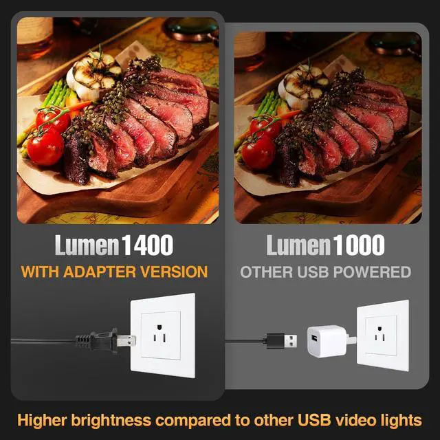 Alt view image 5 of 7 - 60 LED Portable Product Photography Light for Tabletop Photo,2-Pack