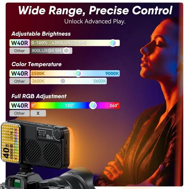 Alt view image 3 of 7 - Small LED Camera Light 40W, Full RGB Video Lights with Diffuser, App Control, 2500-9000K, CRI 97+, USB-C Fast Charging, Portable Photography Fill Light for Sony Canon Video Recording
