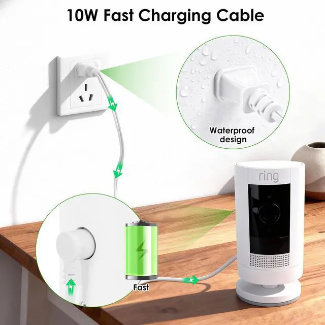 Alt view image 4 of 7 - 30ft Power Adapter Compatible with Ring Stick Up Cam Battery/Plug-in (3rd Gen), Weatherproof Charger for Reliable Indoor and Outdoor Use, White