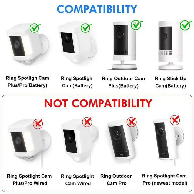 Alt view image 2 of 7 - 6W Solar Panel with Camera Mount for Ring Spotlight Cam Plus/Pro (Battery), Ring Stick Up Cam & Outdoor Cam Plus (Battery), 2-in-1 Solar Charger Wall Mount for Outdoor Security Cameras