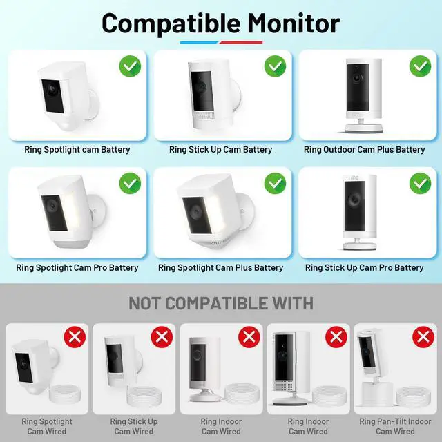 Alt view image 4 of 7 - 2-in-1 Solar Panel Charging Mount for Ring Cameras,4W Solar Charger for Ring Outdoor Cam Plus,Stick Up Cam,Spotlight Cam Pro/Plus,IP67 Weatherproof Long Cable with USB-C to Barrel Plug Adapter