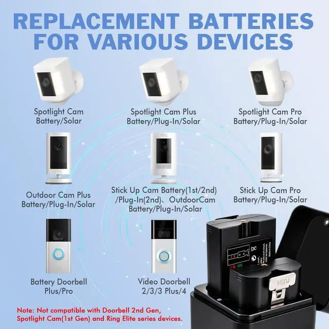Alt view image 7 of 7 - 7200mAh Ring Battery 2 Pack, Replacement Batteries for Camera