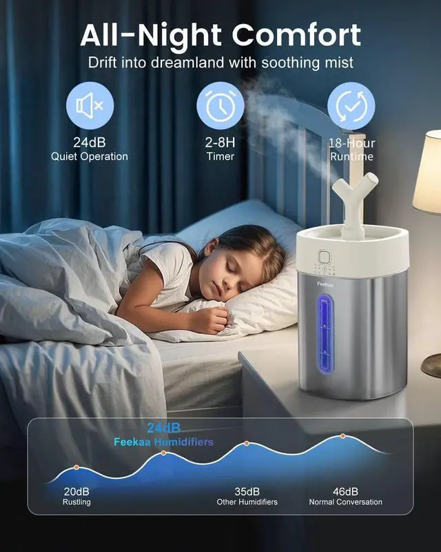 Alt view image 5 of 7 - Stainless Steel Humidifier, Easy Clean Dishwasher Safe, 4L/1Gal Cool Mist Humidifiers for Bedroom, Humidifiers for Baby, Humidifier Large Room for Nursery, Plant, Office, Living Room, White
