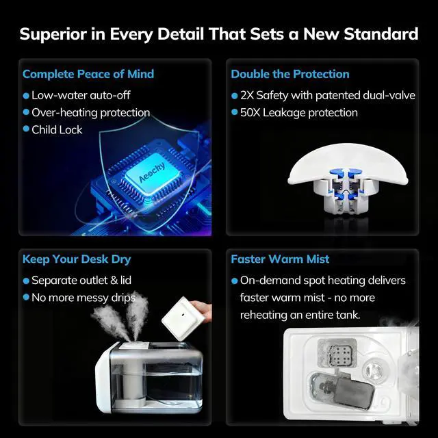 Alt view image 6 of 6 - 6L Top-Fill Warm and Cool Mist Humidifier, 600ml/h for 821ft²