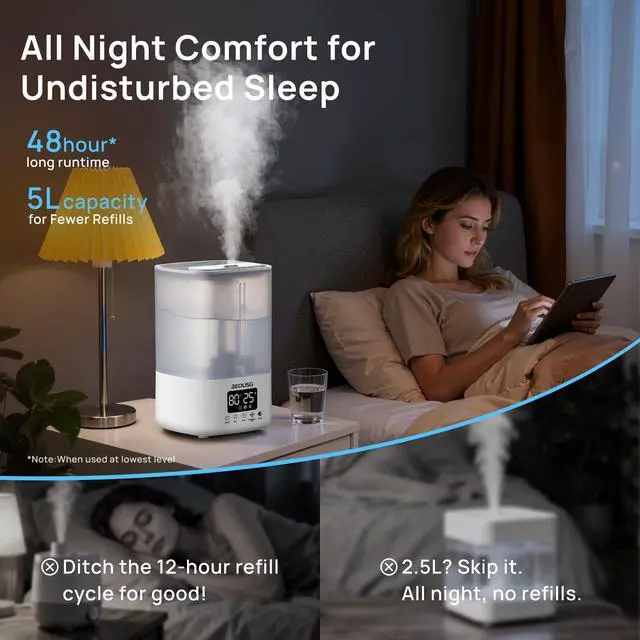 Alt view image 4 of 7 - 5L Top Fill Ultrasonic Humidifier,Cool Mist Humidifiers with Timer & Humidity Control for Bedroom, Baby, Large Rooms & Plants (White-2)