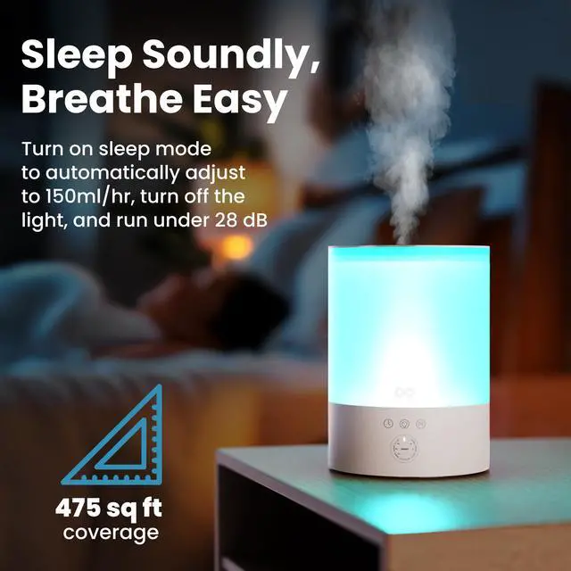 Alt view image 6 of 7 - 2.5L Top Fill Humidifier for Bedroom 28dB Ultra-Quiet, Easy to Fill & Clean, 24HR Runtime, Night Light, Timer, Ultrasonic Cool Mist, Auto Shut-Off for Indoor Use - White