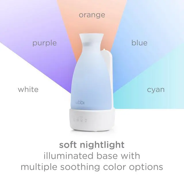 Alt view image 7 of 7 - Ultrasonic Humidifier, Easy Top-Fill Design
