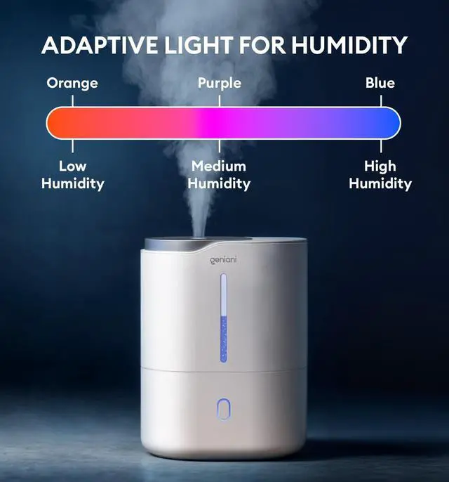 Alt view image 5 of 7 - Ultrasonic Cool Mist Humidifier for Bedroom, Large Rooms, Home, 4L - Easy Fill & Clean Humidifier for Plants w/Auto Shut-off, 40H Runtime - Quiet, Top Fill Air Humidifier