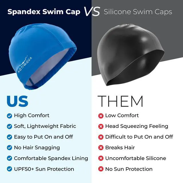 Alt view image 3 of 7 - Swim Cap Swimming Caps for Women Men Adult Kids Girls Boys Youth Hat (Black Color)
