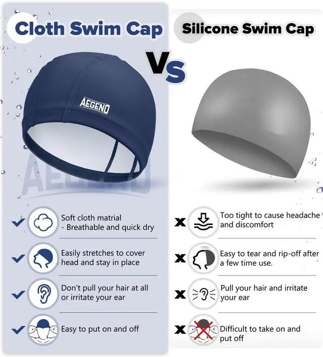 Alt view image 3 of 7 - Fabric Swim Cap, Silicone Waterproof Layer - Breathable Cloth Swimming Cap, Keep Hair Dry with Hight Elasticity for Women Men, 2 Sizes to Choose (Navy Blue, Medium)