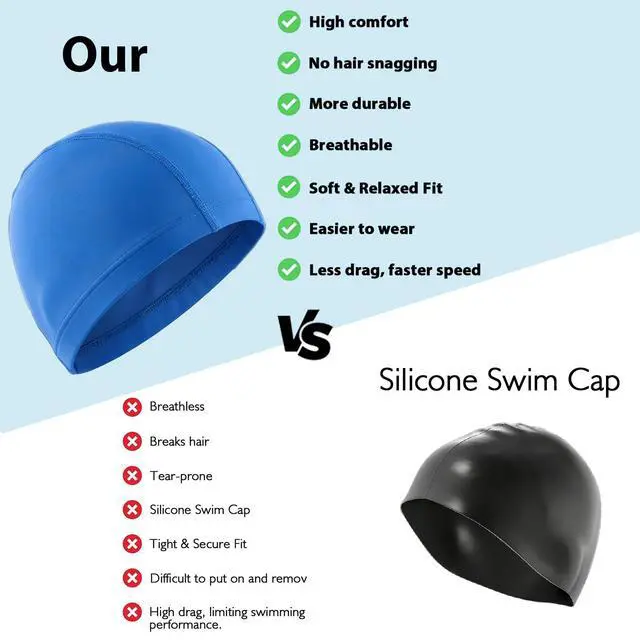 Alt view image 5 of 7 - Fabric Swim Cap, High Stretch Breathable, Men Women, Swim Training