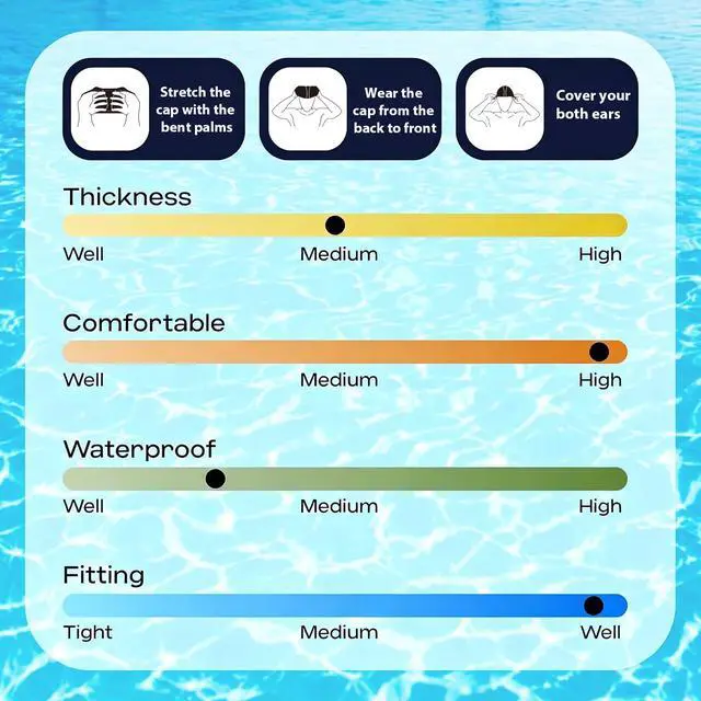 Alt view image 7 of 7 - Fabric Swim Cap, High Stretch Breathable, Men Women, Swim Training