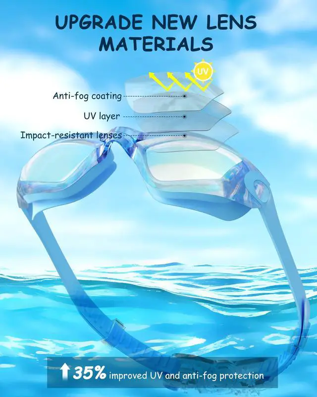Alt view image 3 of 7 - Kids Swim Goggles, Swimming Goggles for Kids Toddlers 3-14 with Swim Cap, Nose Clip, Nose Bridge, Ear Plugs
