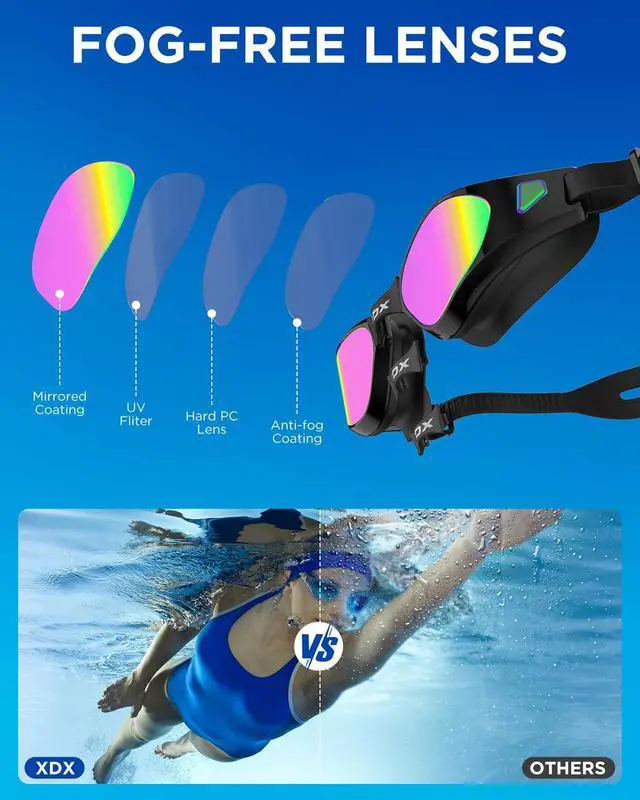 Alt view image 5 of 7 - Swim Goggles with Swim Cap Anti-Fog Pool Goggles with Detachable Lenses Swimming Goggles Cap Set for Youth Men Women,Bright Rose