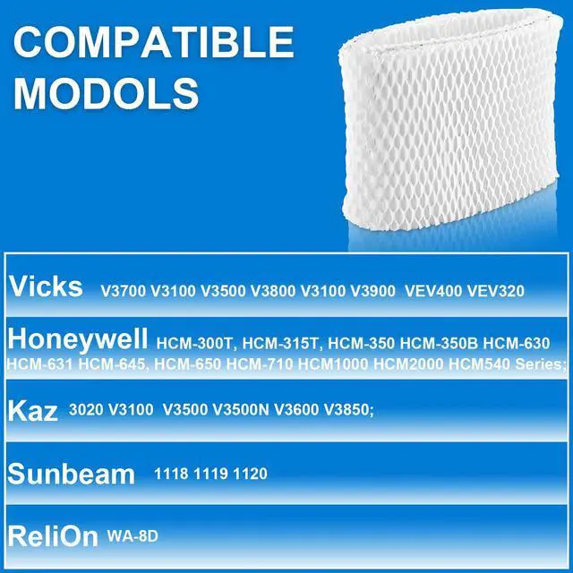 Alt view image 2 of 7 - WF2 Humidifier Filter Fit for Vicks V3500 V3100 V3900 V3700 VEV320