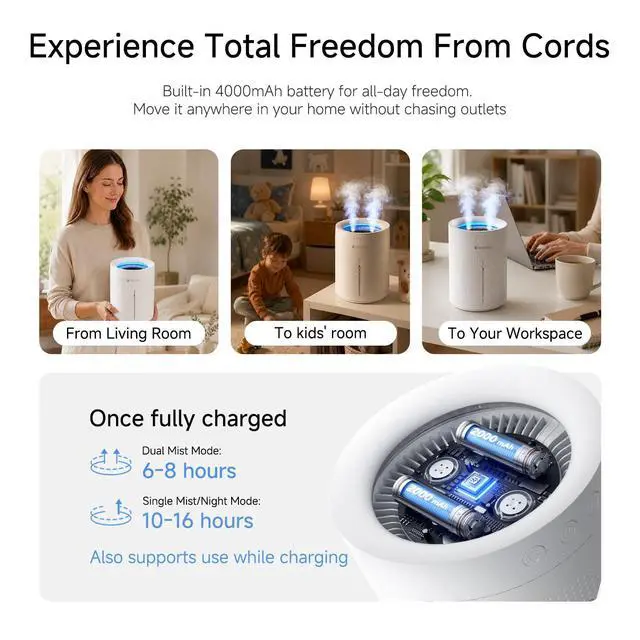 Alt view image 3 of 7 - Air Humidifier for Bedroom Baby, 3L Top Fill Dual Spray Portable
