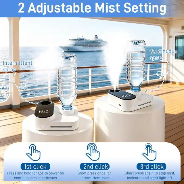 Alt view image 5 of 7 - Cruise Humidifier Portable Humidifier for Travel Whisper-Quiet Mini Humidifier Travel Humidifier for Cruise, Office or Car with Night Light, Auto-Off & 2 Mist Modes Water Bottle Humidifier