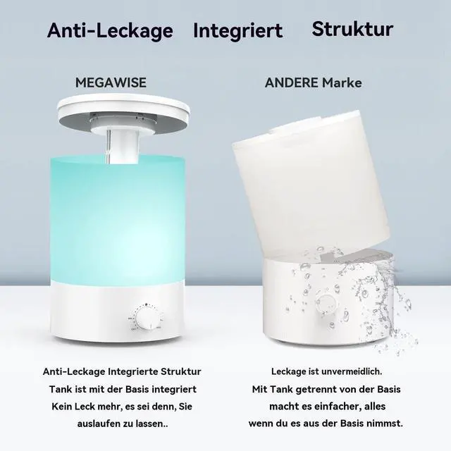 Alt view image 5 of 7 - 3.5L Ultrasonic Cool Mist Humidifier Top-Fill, Essential Oil Diffuser, Quiet Operation, Night Light, Auto Shut-Off for Home & Office