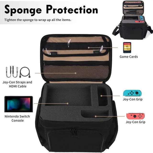 Alt view image 2 of 7 - Nintendo Switch Carry Case,Bag for Nintendo Switch/Switch OLED/Switch Lite