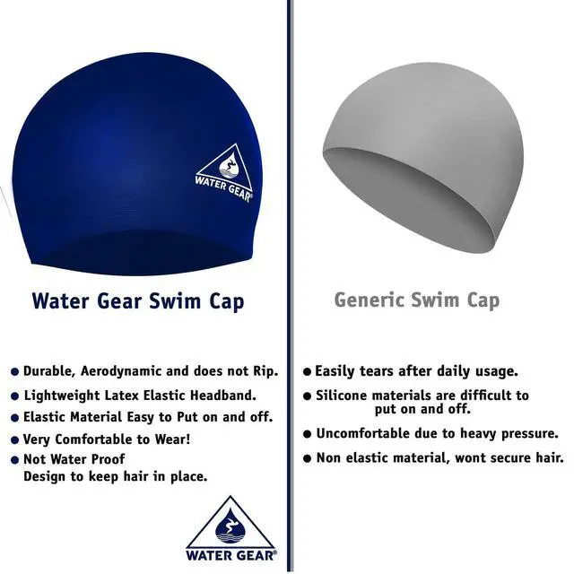 Alt view image 7 of 7 - Latex Adult Swim Cap - Durable and Flexible Unisex Non-Waterproof - Great for Short and Long Hair - Improve Your Performance - Triathlon Swimmers and Athletes - Navy