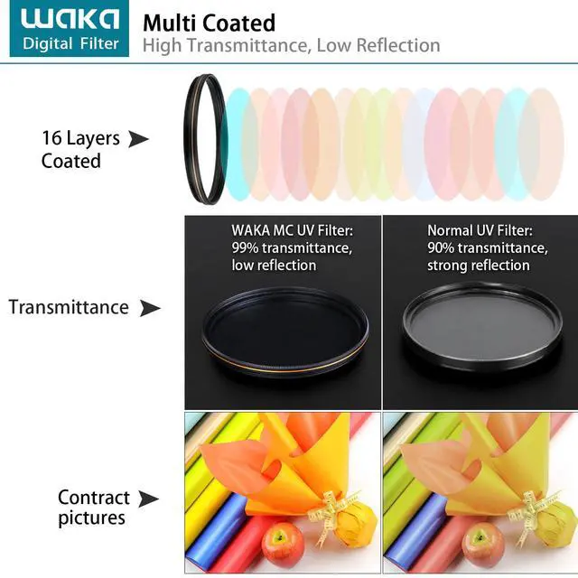 Alt view image 4 of 7 - 52mm MC UV Filter - Ultra Slim 16 Layers Multi Coated Ultraviolet