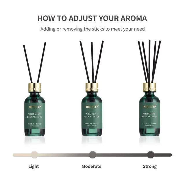 Alt view image 2 of 7 - Reed Diffuser Set, 3.38 fl oz (100 ml) - Wild Mint&Eucalyptus Oil Diffusers with 8 Reed Sticks, Home Fragrance Reed Diffuser for Bathroom Shelf Decor