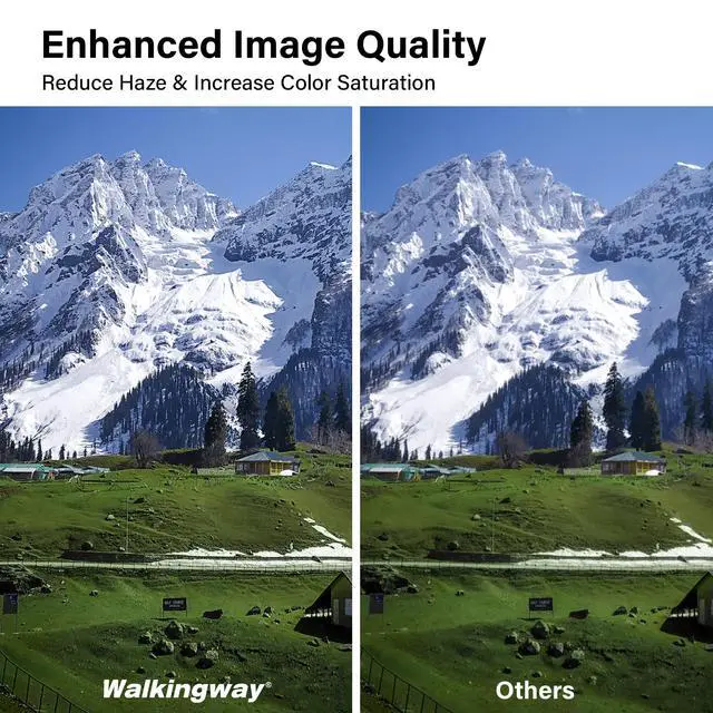 Alt view image 2 of 7 - 58MM MC UV Lens Protection Filter/HD Optical Glass Aluminum Alloy Made 28 Layer Nano-Coatings Camera Ultraviolet Filter/Water Repellent/Scratch Resistant