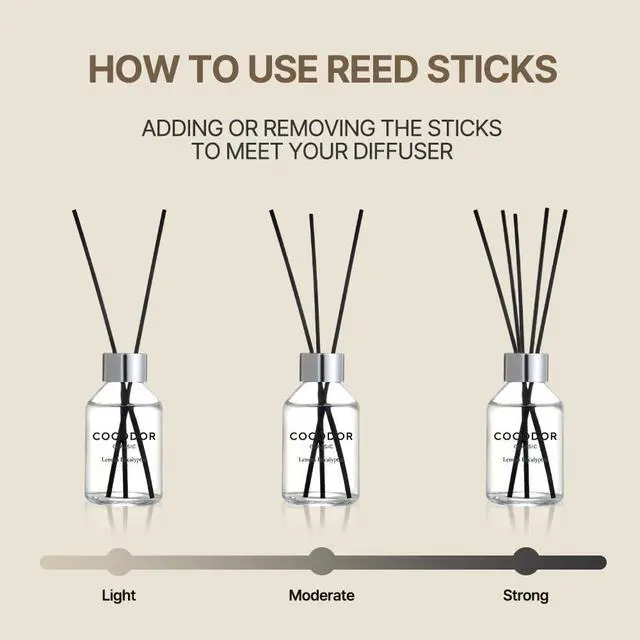 Alt view image 4 of 7 - Classic Reed Diffuser/Cashmere Vanilla/3.4oz(100ml)/1 Pack/Home Fragrance Scent Essential Oil Stick Diffuser for Bedroom Bathroom Home Décor