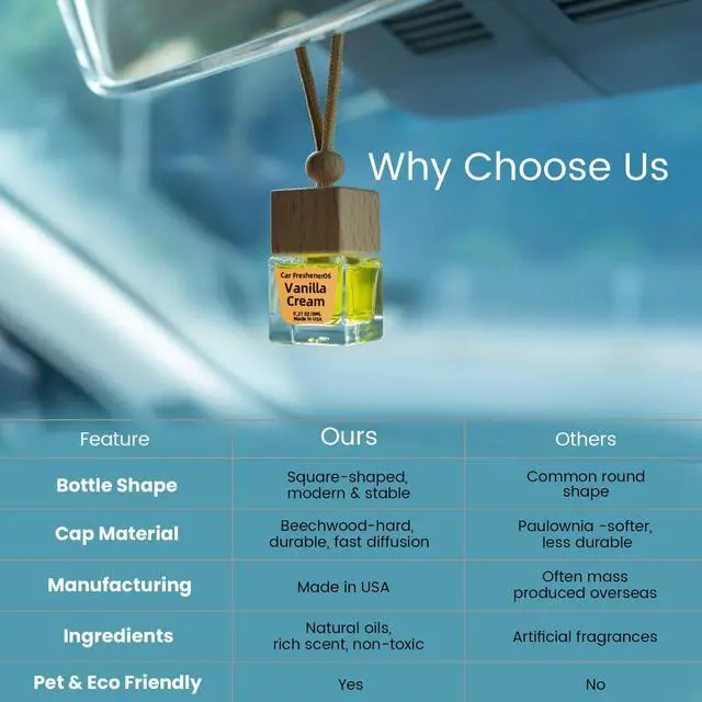 Alt view image 3 of 6 - Car Air Freshener Hanging Diffuser Long-Lasting Essential Oil Scent (Up to 60 Days) Non-Toxic & Eco-Friendly 2-Pack Auto Fresheners Made in USA