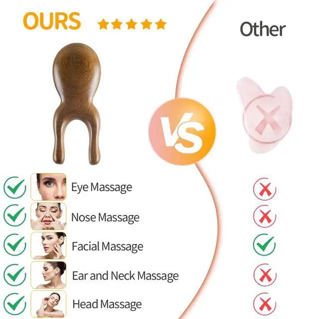 Alt view image 3 of 7 - Wooden Gua Sha Facial Tools - Head Massager Sandalwood Wood Massage Tool for Face Nose Eye - Multifunctional Wood Therapy Massager Tools - Handheld Meridians Acupressure Tool - Gift for Women Men Mom