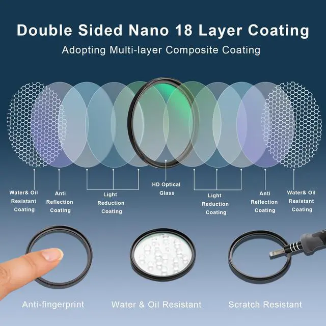 Alt view image 3 of 7 - 49mm Ultra Slim MC UV Protection Multicoated Ultraviolet Lens Filter for Leica Q3 Q2 QP Sony 50 40mm 2.5 G Fuji gfx100rf x100vi x100v Digital Camera DSLR Lens
