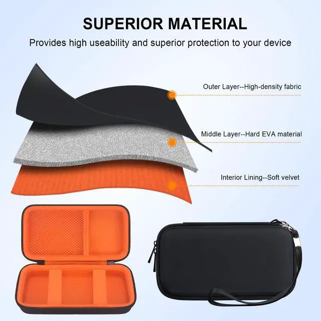 Alt view image 6 of 7 - Carrying Case for TaddToy/WELLST·G/Beijue/FAMILY POCKET/CCTU/X- JOYKIDS/GREENCREEK/Beico/KAVOYI/GuaiyeyeAP/TEBIYOU Handheld Game Console, Portable Electronic Gaming Player Bag, Black+