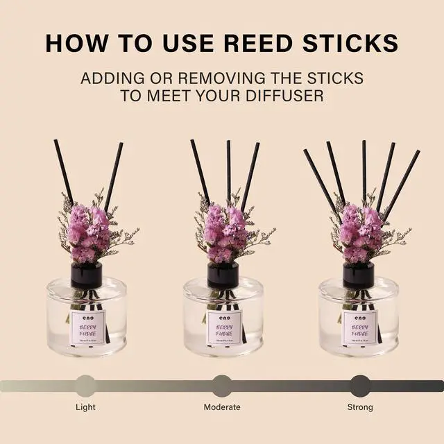 Alt view image 4 of 7 - Reed Diffuser Set with Dried Flowers, 5.1 fl oz / 150ml, Berry Fudge - Home Fragrance Diffuser with Sticks for Bathroom Shelf Decor, Bedroom, Office & Gift