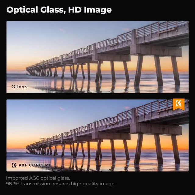 Alt view image 4 of 7 - 77mm MCUV Lens Protection Filter Ultra Slim 18 Multi-Coating