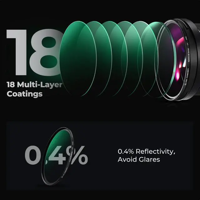 Alt view image 6 of 7 - 77mm MCUV Lens Protection Filter Ultra Slim 18 Multi-Coating
