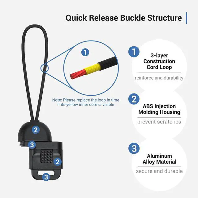 Alt view image 3 of 7 - 2Pack Universal Camera Strap Quick Release Buckle, Durable & Scratch-proof Neck Strap Quick Release Loop Connector for Canon Nikon Sony Fujifilm Olympus DSLR Mirrorless Camera