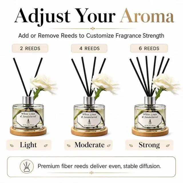 Alt view image 6 of 7 - Reed Diffuser Set, White Linen & Sandalwood 6.7 fl oz Oil Scent Diffuser with Sticks, Home Fragrance Diffuser for Bathroom Bedroom Office Shelf Décor