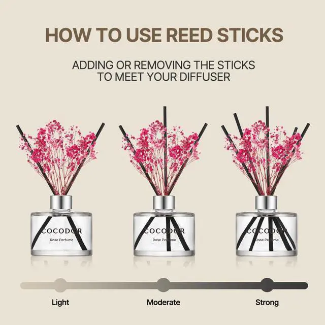 Alt view image 4 of 7 - Flower Reed Diffuser Set / 6.7oz / Gardenia/Scent Diffuser with Sticks Home Fragrance Reed Diffuser for Bathroom Shelf Decor for Women