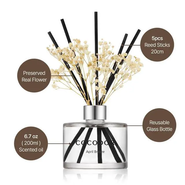 Alt view image 3 of 7 - Flower Reed Diffuser Set / 6.7oz / Gardenia/Scent Diffuser with Sticks Home Fragrance Reed Diffuser for Bathroom Shelf Decor for Women