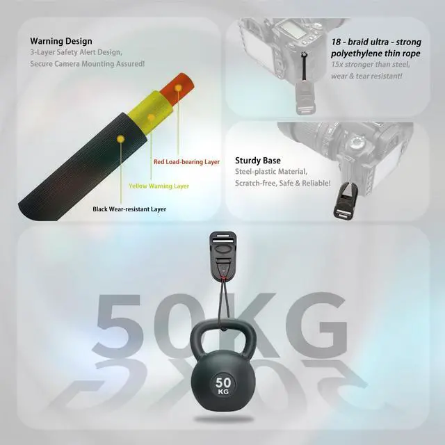 Alt view image 3 of 7 - Camera Strap Rope Quick Release Neck Shoulder Straps for Photographers