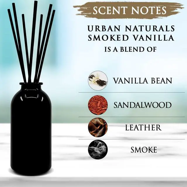 Alt view image 2 of 7 - Reed Diffuser Set, Smoked Vanilla - Bathroom Shelf Décor