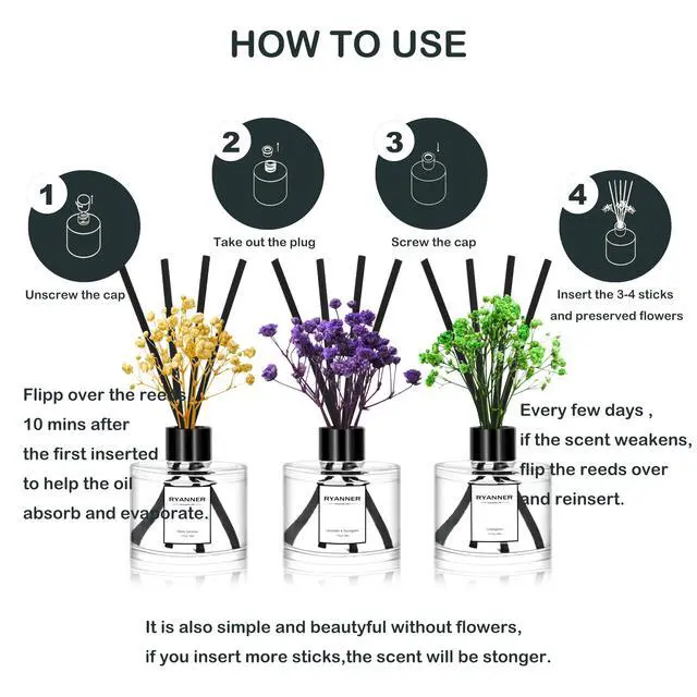 Alt view image 4 of 7 - Reed Diffuser Set of 3 Pack,Lavender Eucalyptus/White Jasmine/Lemongrass Scented Oil Diffuser with 24 Sticks(1.7 fl oz Each Pack),Air Freshener for Bedroom Bathroom Office | Shelf Decor