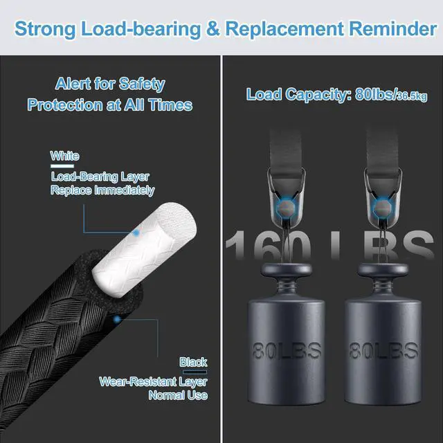 Alt view image 5 of 7 - Adjustable Camera Strap, Universal Camera Strap with Quick Release and Connection, Comes with Comfortable Silicone Shoulder Pads and Base, Smooth and Sturdy, Strap Width 1''(2.5cm)