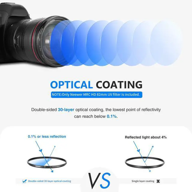 Alt view image 2 of 7 - 82mm MRC UV Protection Filter 30 Layers Nano Multi-Resistant Coatings/HD Optical Glass/Water Repellent/Scratch Resistant/Aluminum Alloy Ultra Thin Frame/Ultraviolet Filter