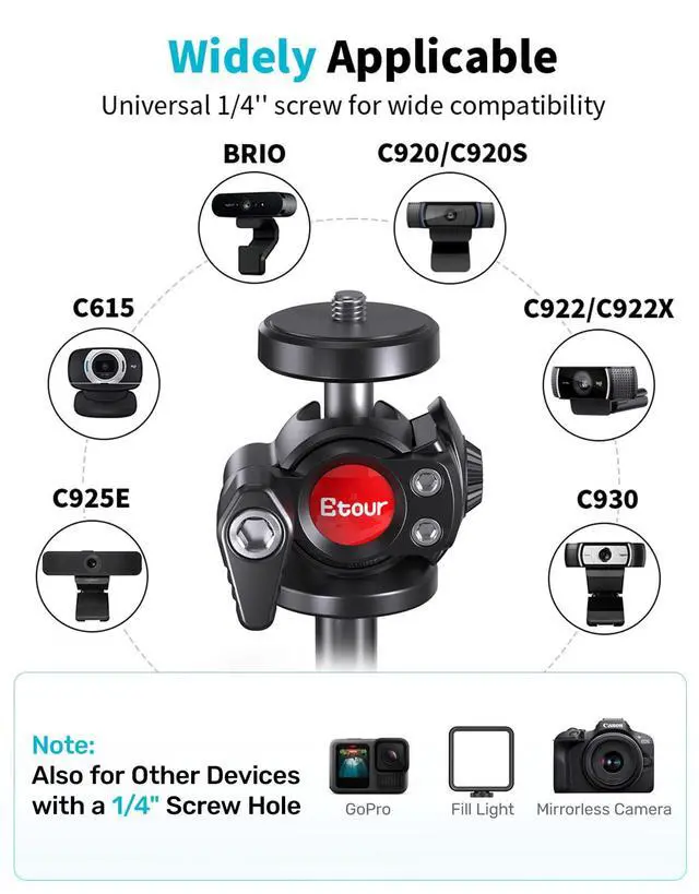 Alt view image 4 of 7 - Webcam Tripod Stand for Desk, Small Base, 360° Ballhead, Height Adjustable