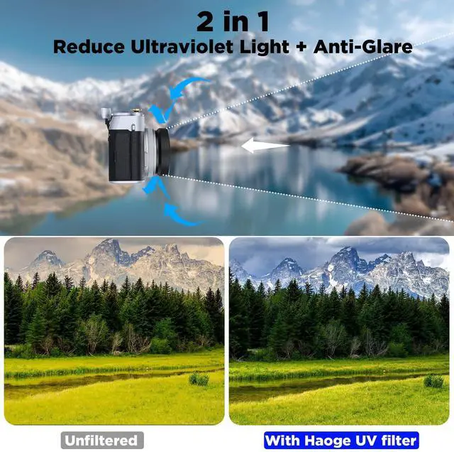 Alt view image 6 of 7 - LUV-X54B Metal Lens Hood with MC UV Protection Multicoated Ultraviolet Lens Filter for Fujifilm X100VI Fuji X100V Camera Black